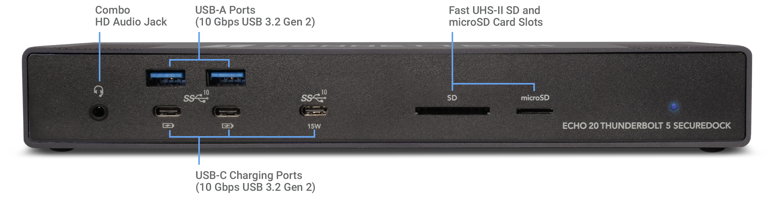 Sonnet Echo 20 Thunderbolt 5 SecureDock